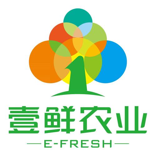 蔬菜瓜果加工間及保鮮庫(kù)——廣州市壹鮮農(nóng)業(yè)科技有限公司 蔬菜瓜果加工間及保鮮庫(kù)——廣州市壹鮮農(nóng)業(yè)科技有限公司